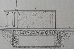 План размещения саркофага Св.Зенона в 1451 году